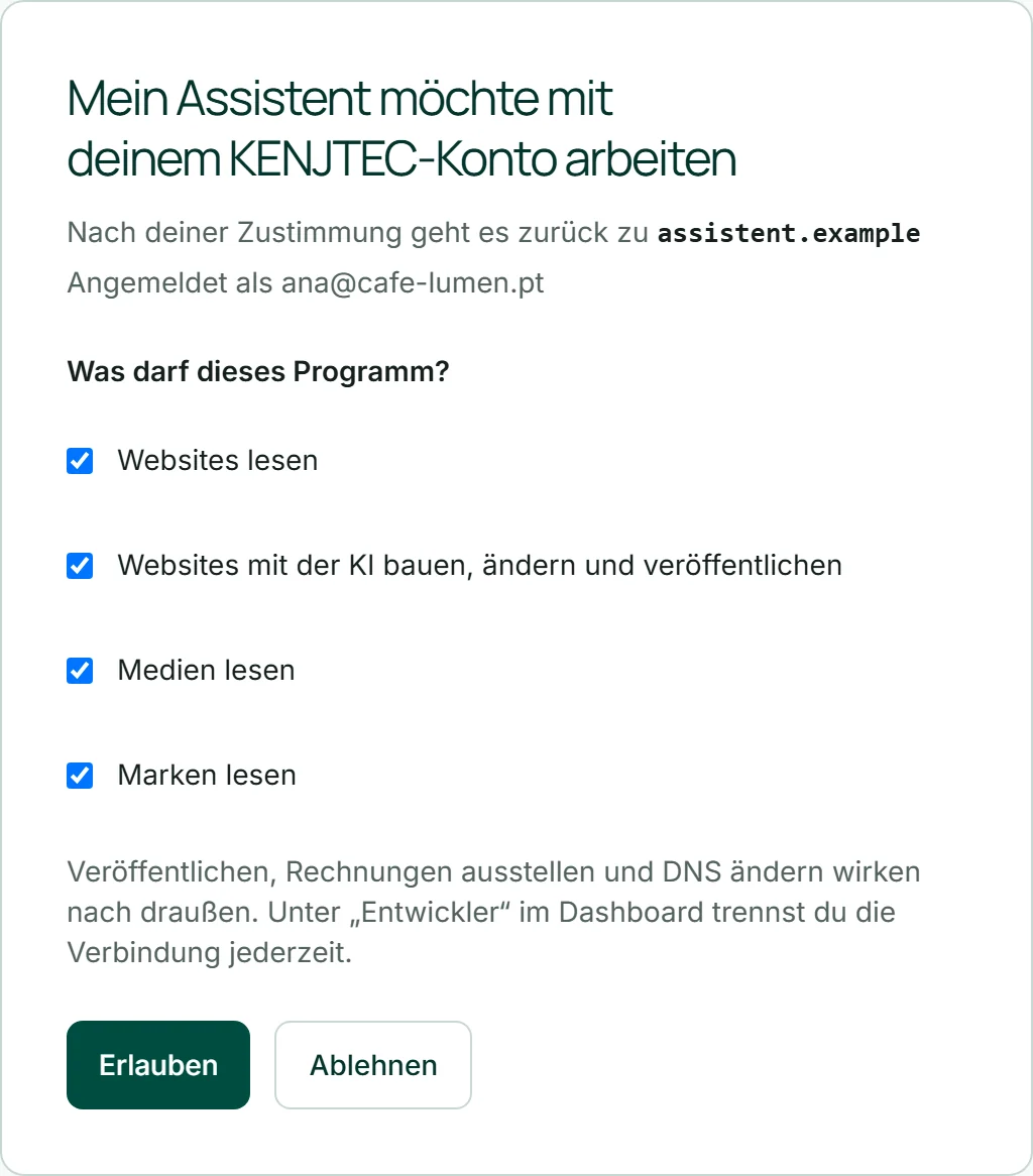 Die Seite „Mein Assistent möchte mit deinem KENJTEC-Konto arbeiten“: darunter assistent.example als Rückadresse, das angemeldete Konto von Ana, vier angehakte Rechte und die Knöpfe „Erlauben“ und „Ablehnen“.