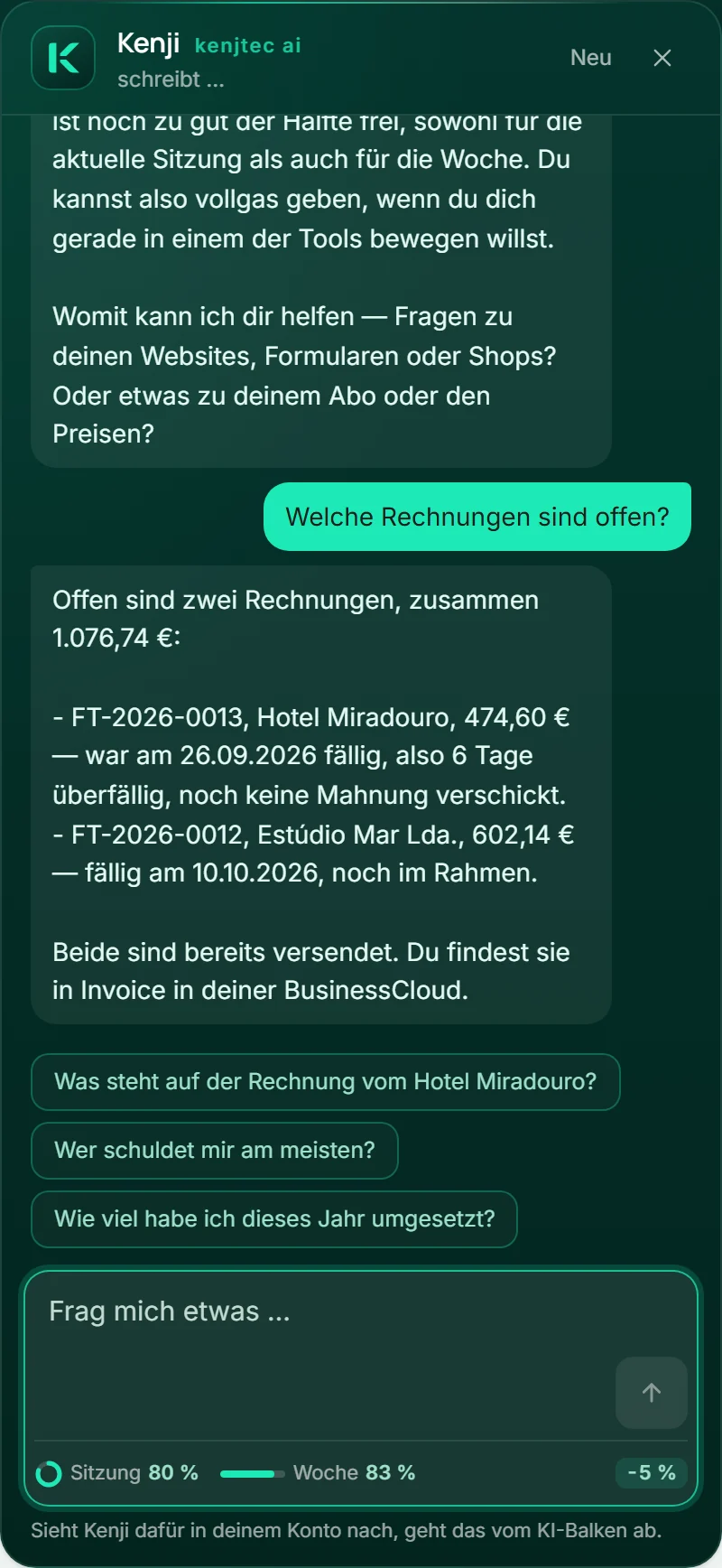 Das Chatfenster nach Anas Frage „Welche Rechnungen sind offen?“: unten im Eingabefeld der Ring „Sitzung 80 %“, der Balken „Woche 83 %“ und rechts „−5 %“.