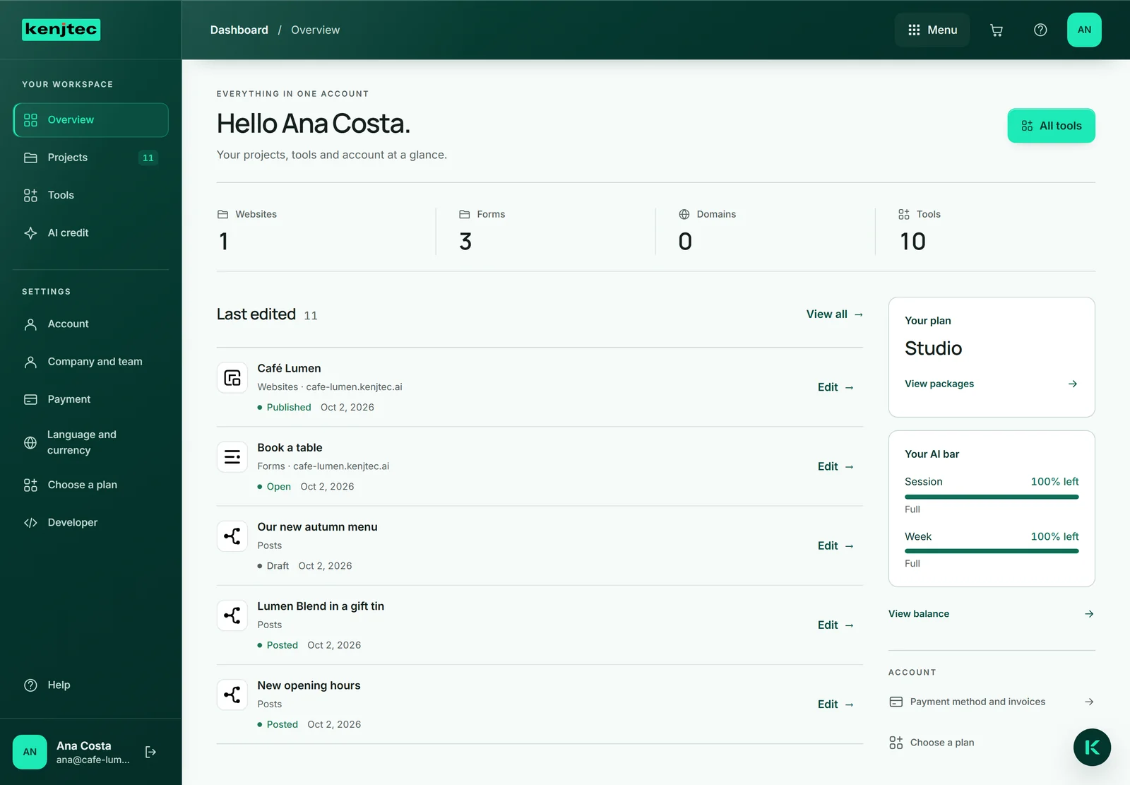 Café Lumen’s overview: “Hello Ana Costa.”, the counts for websites, forms, domains and tools, below them “Last edited” with the website and the form “Book a table”, and the AI bar on the right.
