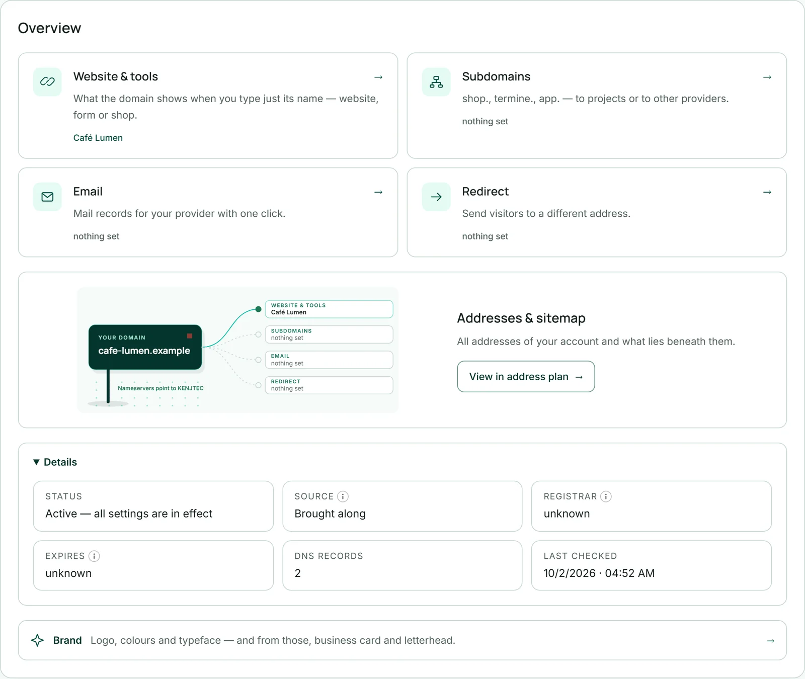The settings of a Café Lumen domain, “Overview” tab: four cards for website, subdomains, email and redirect, below them the domain diagram and “Details” expanded.