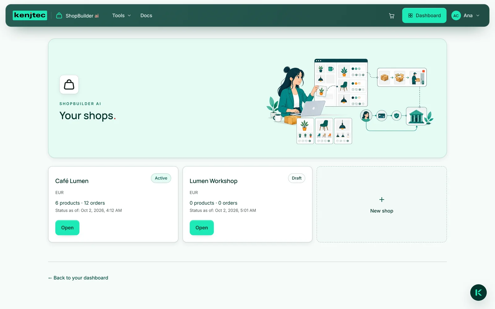 “Your shops” with two cards — “Café Lumen”, status “Active”, EUR, six products and twelve orders, next to a second shop in draft — and the “New shop” card.